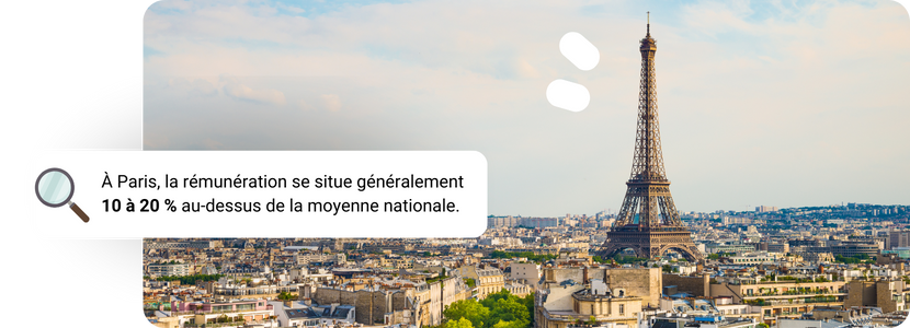 Vue de la tour Eiffel